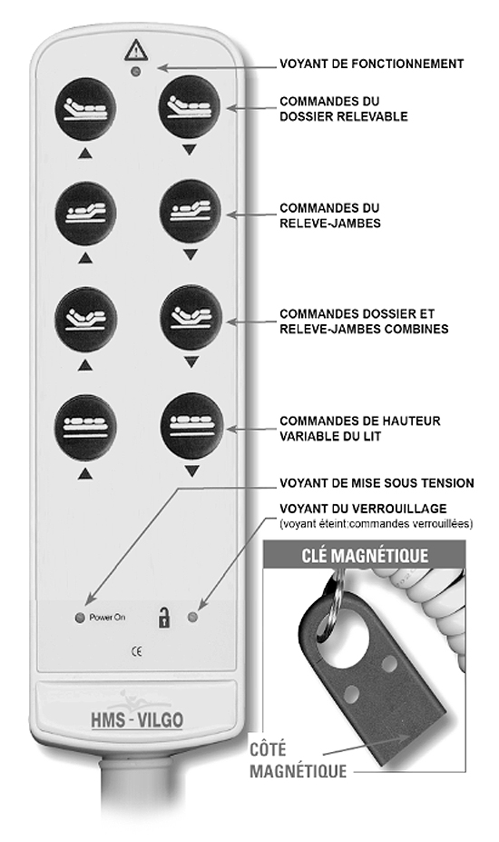 Lit médicalisé – Image 3