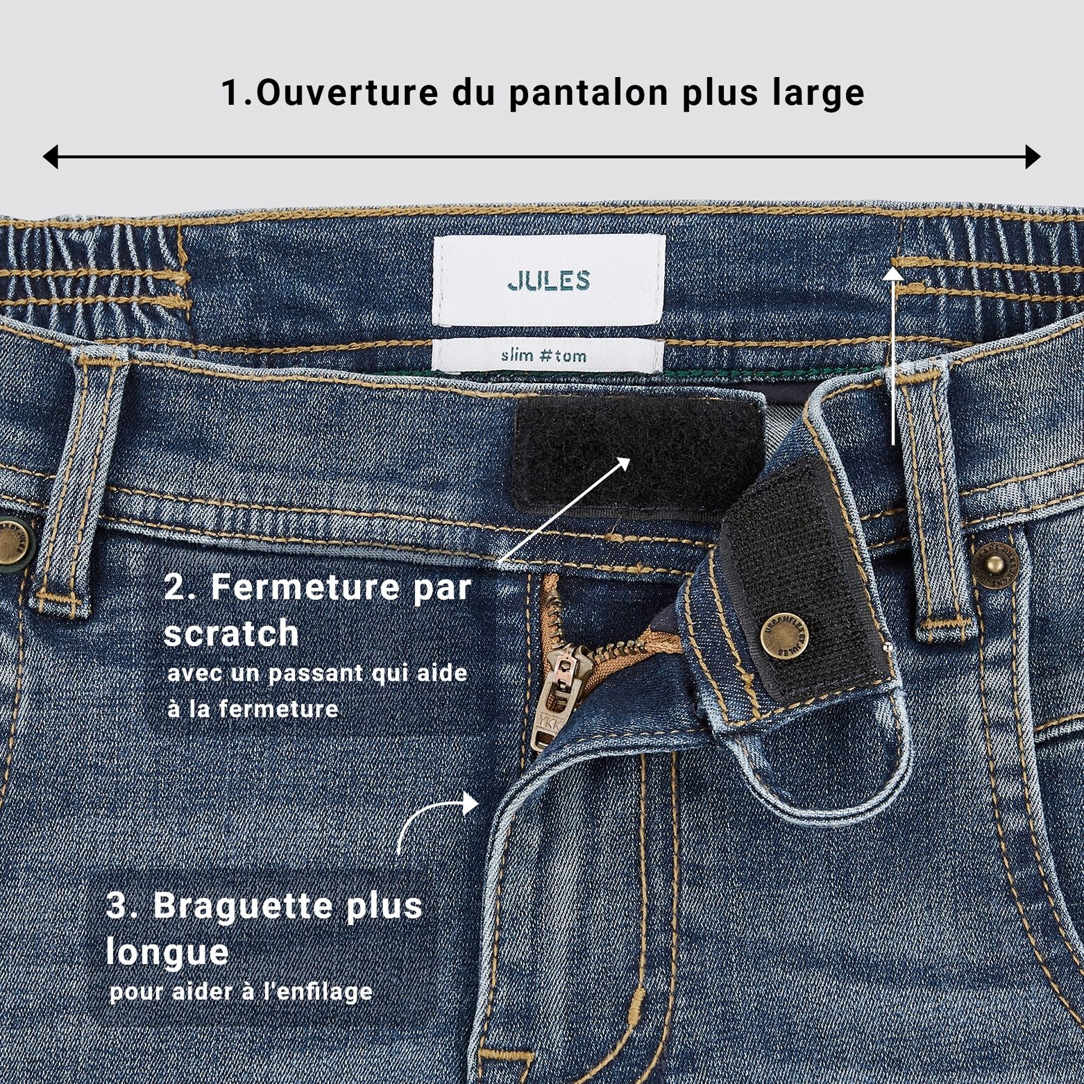 Exemple de pantalon de la marque Jules avec ouverture plus large, fermeture velcro et braguette plus longue