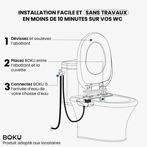 Exemple d'installation de toilette lavant non électrique