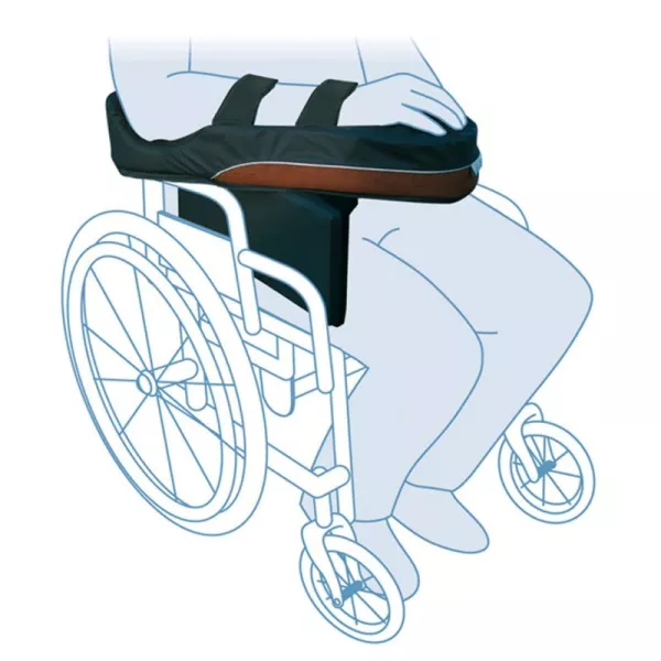 Confort des membres supérieurs – Image 9