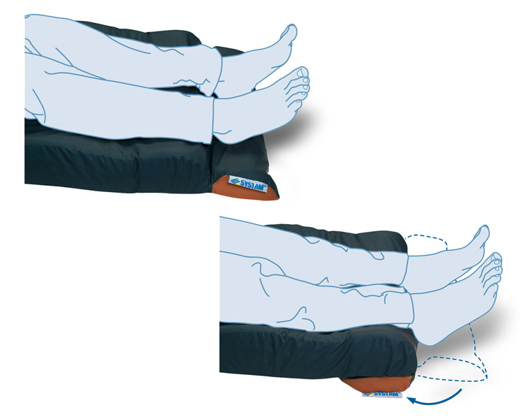 Coussins de positionnement au lit – Image 7