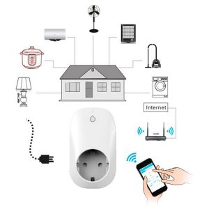 Prise connectée